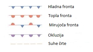 Interpretacija front na sinoptičnih kartah (Vir: www.bellaonline.com)