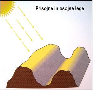 Prisojne in osojne lege ter njihova osenčenost (Vir: Vreme in podnebje v gorah)