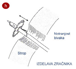 Izdelava zračnika