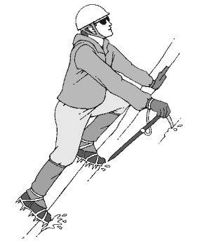Piolet Panne - oporno na okel (Vir: Mountaineering: the freedom of the hills).
