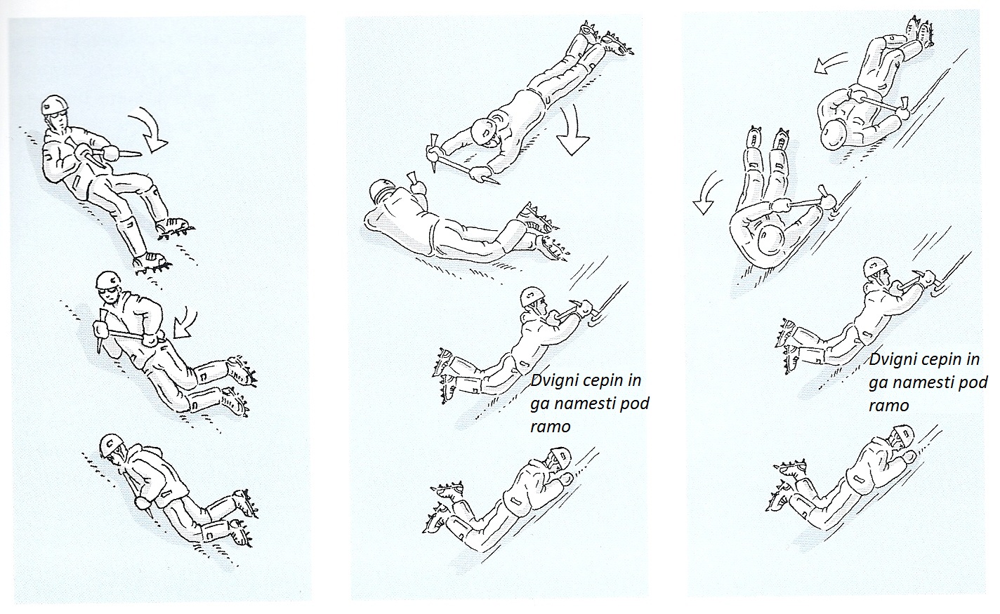 Ustavljanje zdrsa s cepinom - zahtevnejši položaji (Vir: Complete climbing manual).