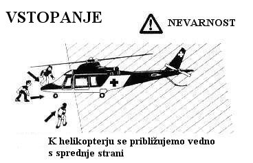 Pravilen način približevanja helikopterju